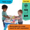 imageBaby Einstein Curiosity Table Activity Station Toddler Toy with Lights and Melodies Montessori ampamp STEAM Inspired Ages 1 2 3 4